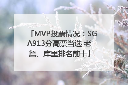 MVP投票情况：SGA913分高票当选 老詹、库里排名前十